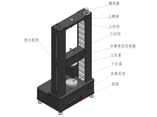  TLS-S(500~5000N)M全自動彈簧拉壓試驗機